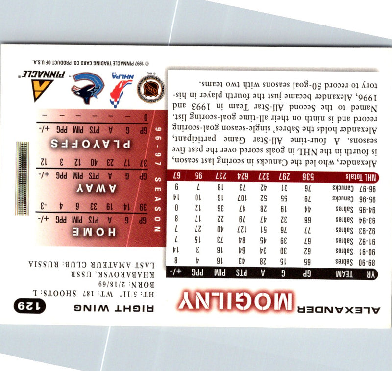 1997 Score Alexander Mogilny