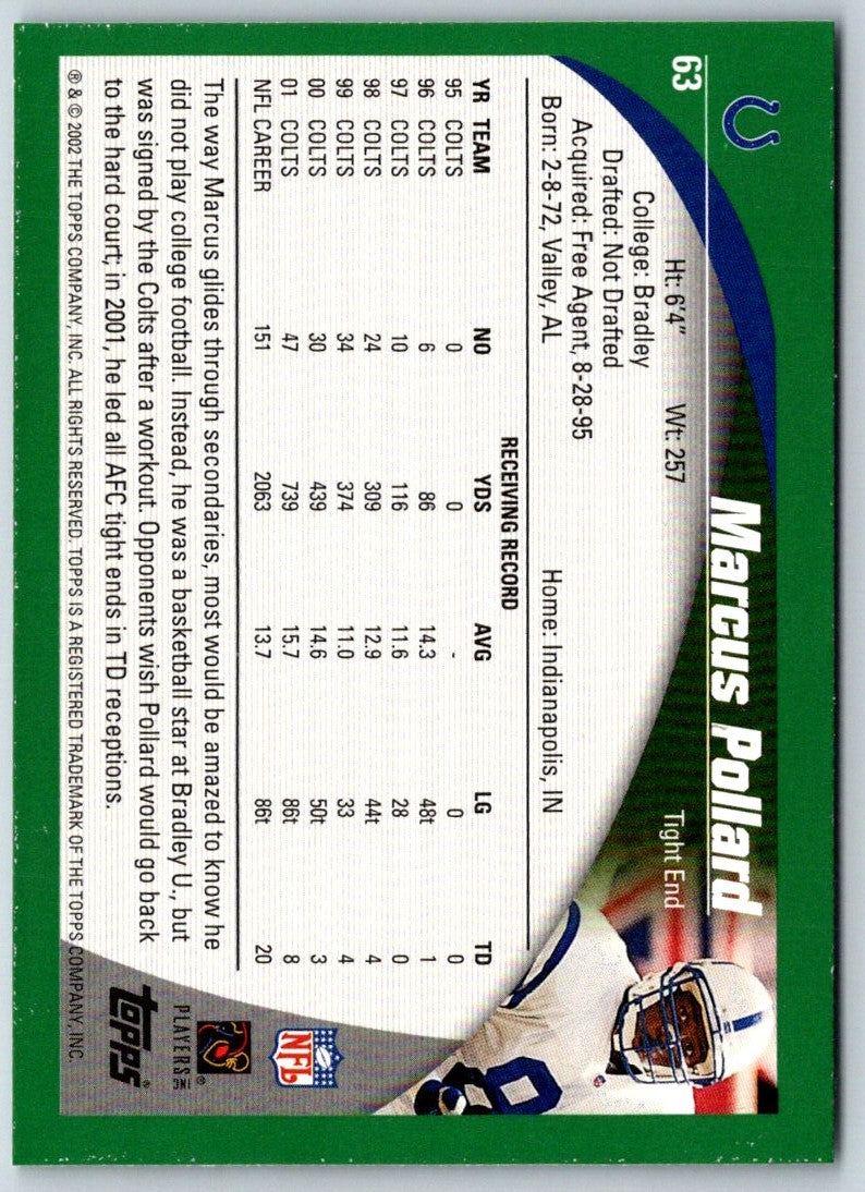 2002 Topps Marcus Pollard