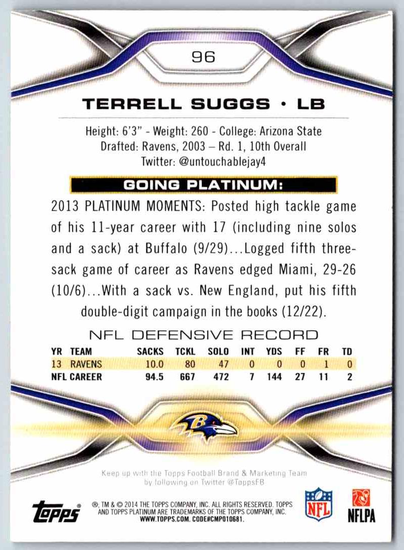 1991 Bowman BestFootball Terrell Suggs