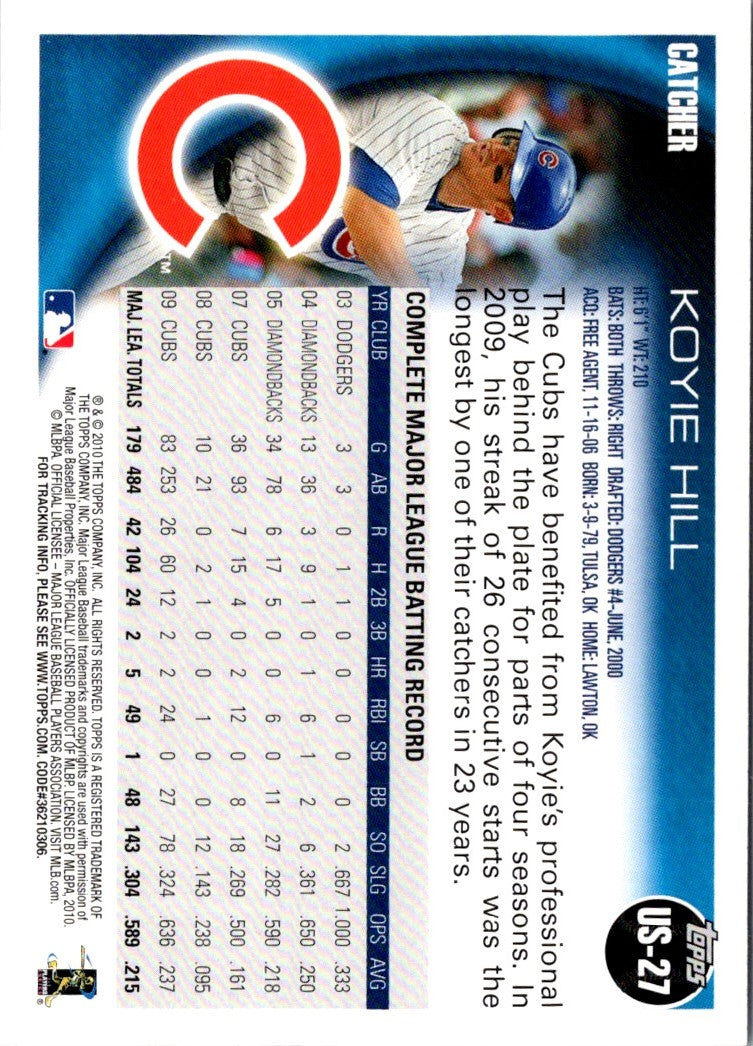 2010 Topps Update Koyie Hill