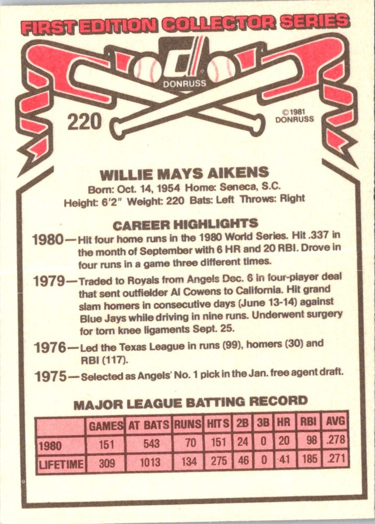 1981 Donruss Willie Aikens