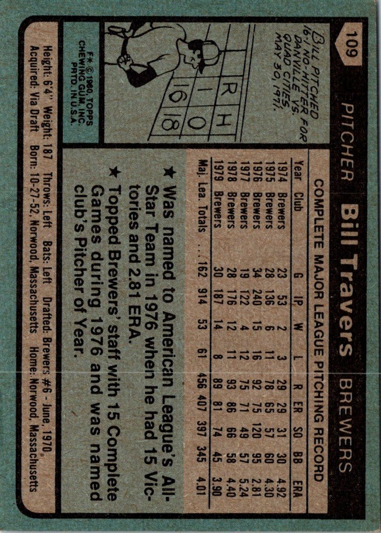 1980 Topps Bill Travers