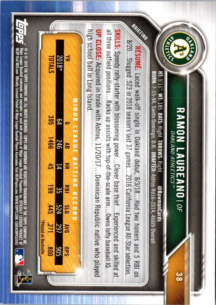 2019 Bowman Ramon Laureano