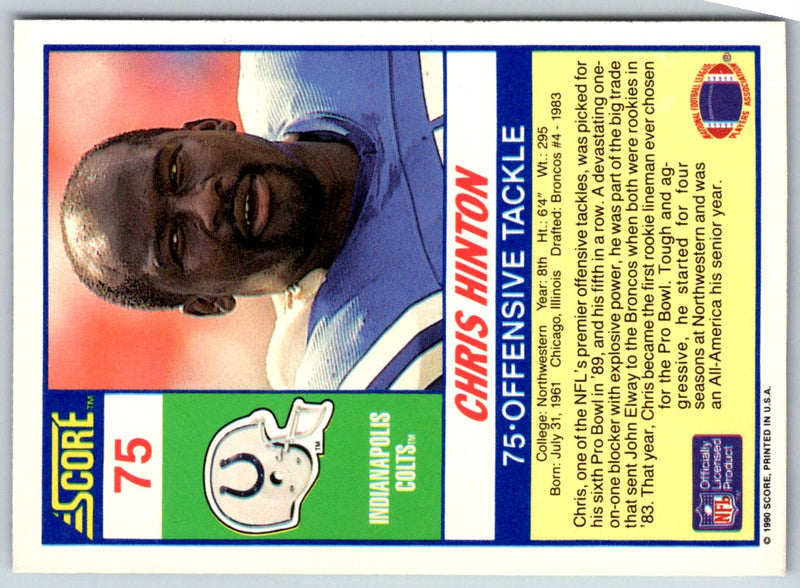 1990 Score Chris Hinton