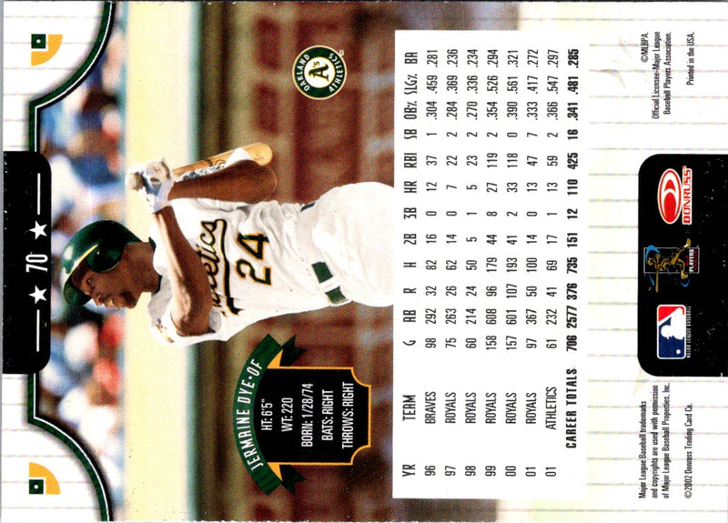 2002 Donruss Jermaine Dye