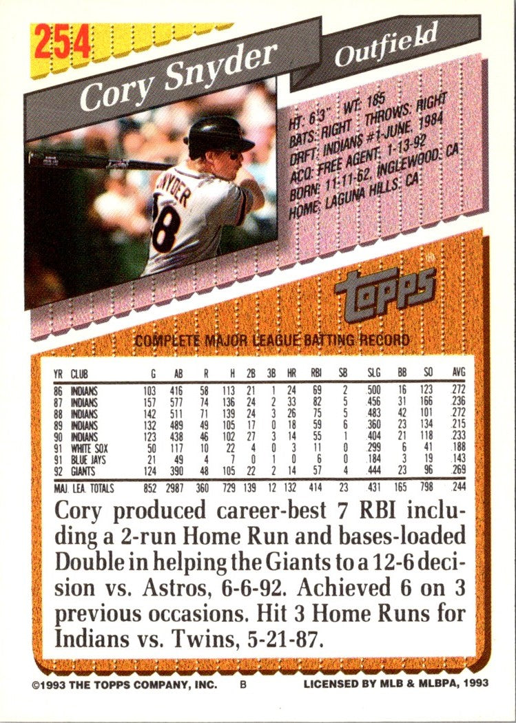 1993 Topps Gold Cory Snyder