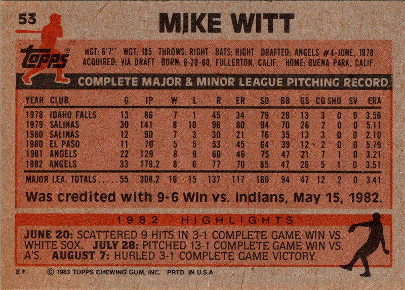 1983 Topps Mike Witt