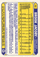 1987 O-Pee-Chee Brook Jacoby #98