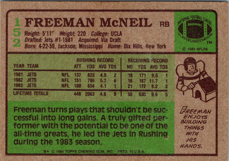 1984 Topps Freeman McNeil