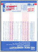 1987 Fleer Rick Honeycutt