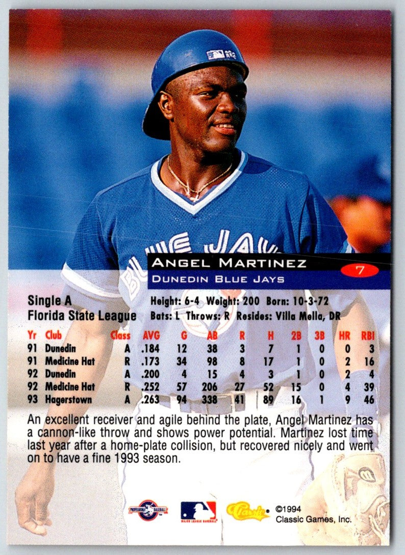 1994 Classic Angel Martinez