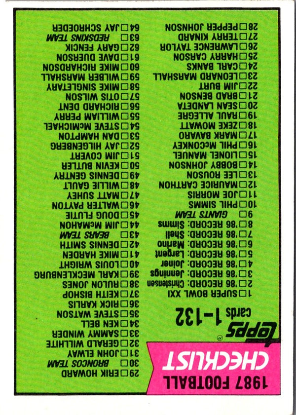 1987 Topps Checklist #1 NM+