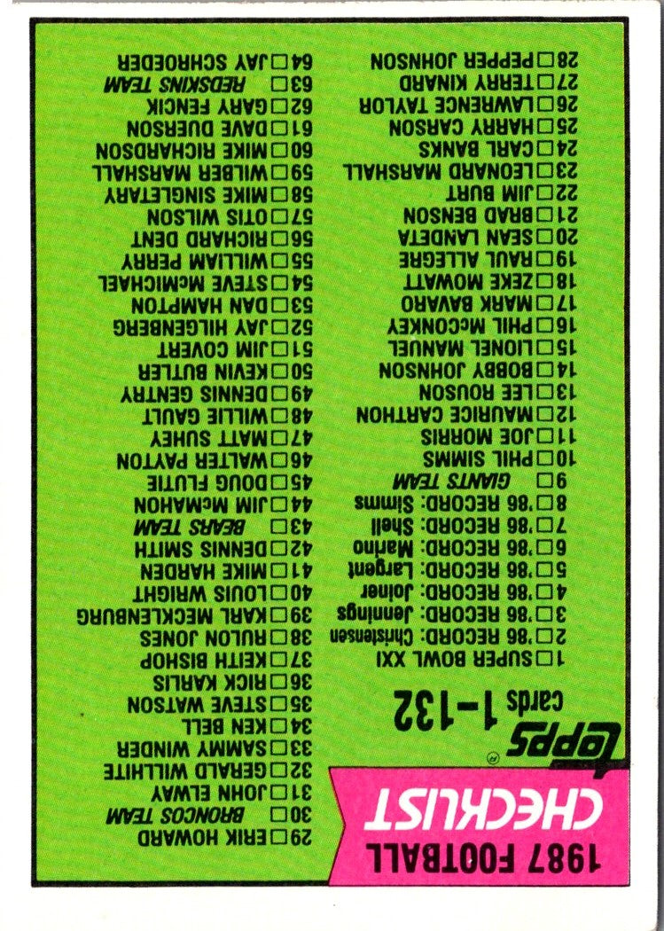 1987 Topps Checklist