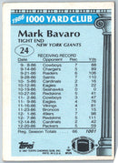 1987 Topps 1000 Yard Club Mark Bavaro