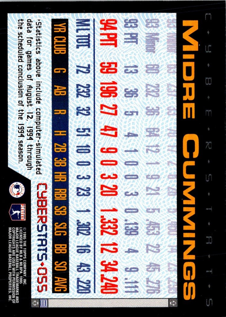 1995 Topps CyberStats (Spectralight) Midre Cummings