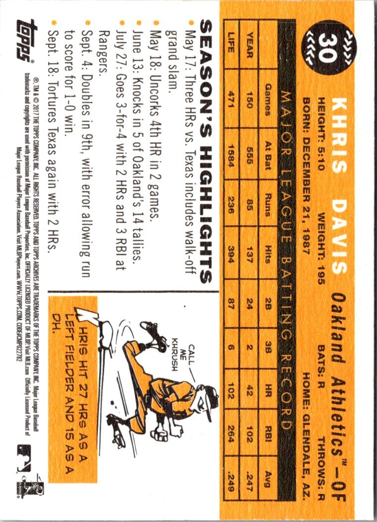 2017 Topps Archives Khris Davis