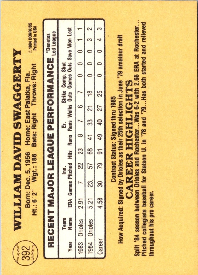 1985 Donruss Bill Swaggerty