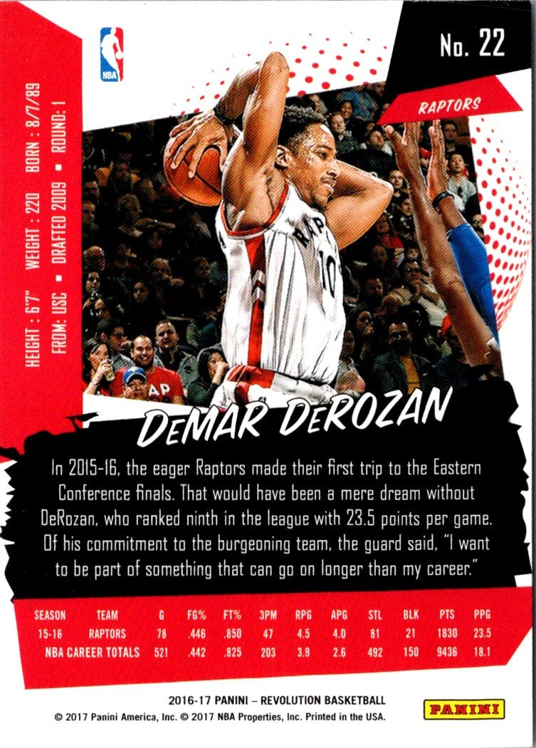 2016 Panini DeMar DeRozan