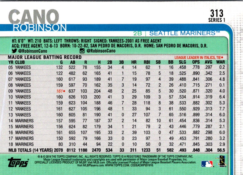 2019 Topps Robinson Cano