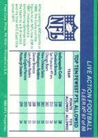 1988 Fleer Team Action League Leading Team - Fewest Points Allowed #87