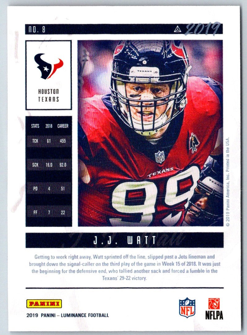 2019 Panini Watt