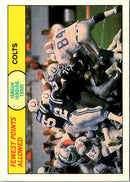 1988 Fleer Team Action League Leading Team - Fewest Points Allowed
