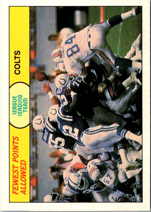 1988 Fleer Team Action League Leading Team - Fewest Points Allowed #87