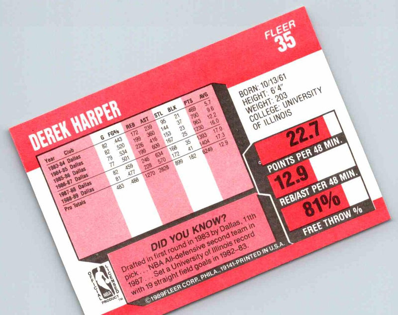 1989 Fleer Derek Harper
