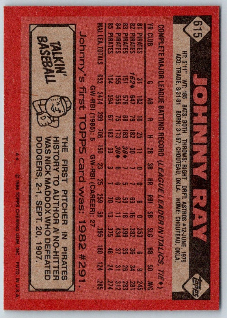 1986 Topps Johnny Ray