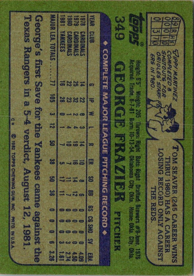 1982 Topps George Frazier