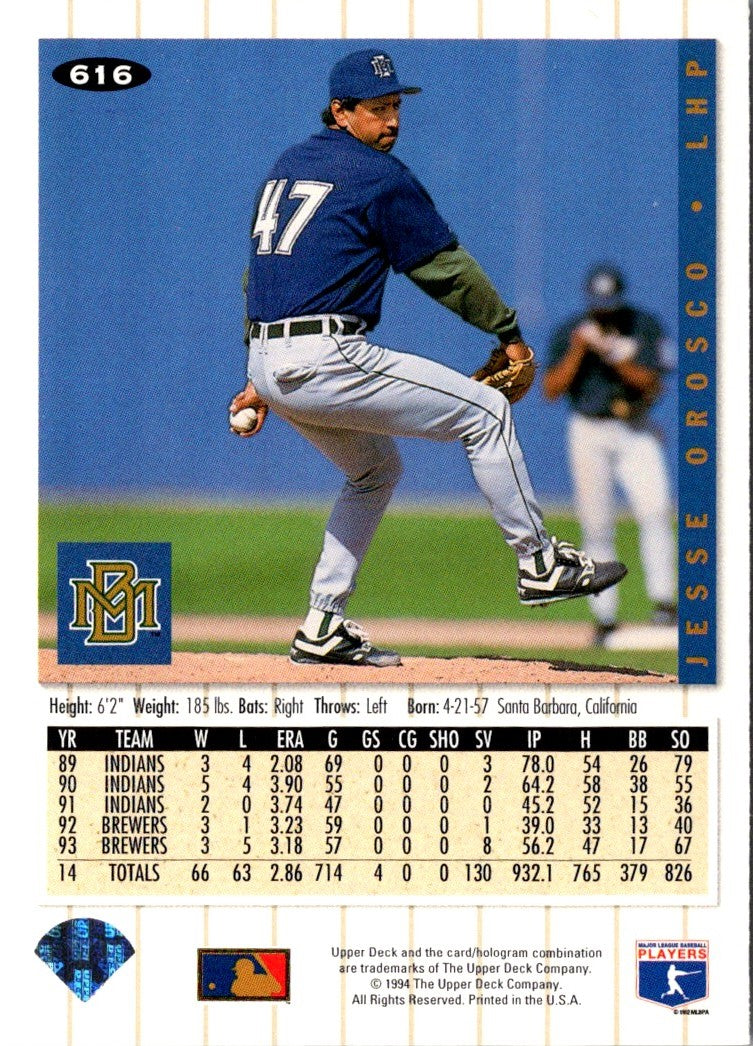 1994 Collector's Choice Jesse Orosco