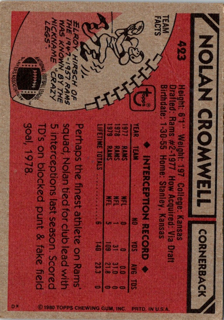 1980 Topps Nolan Cromwell