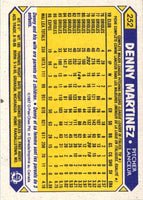 1987 O-Pee-Chee Denny Martinez #252