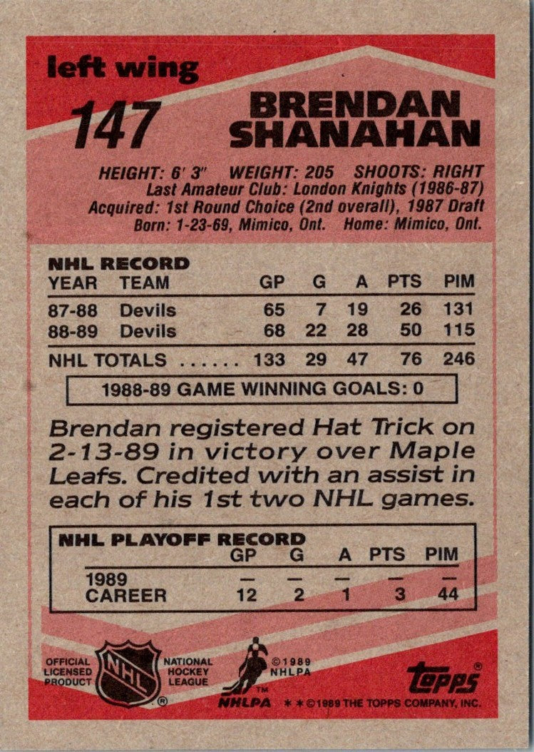 1989 Topps Brendan Shanahan