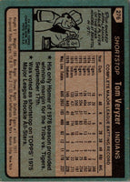 1980 Topps Tom Veryzer #276