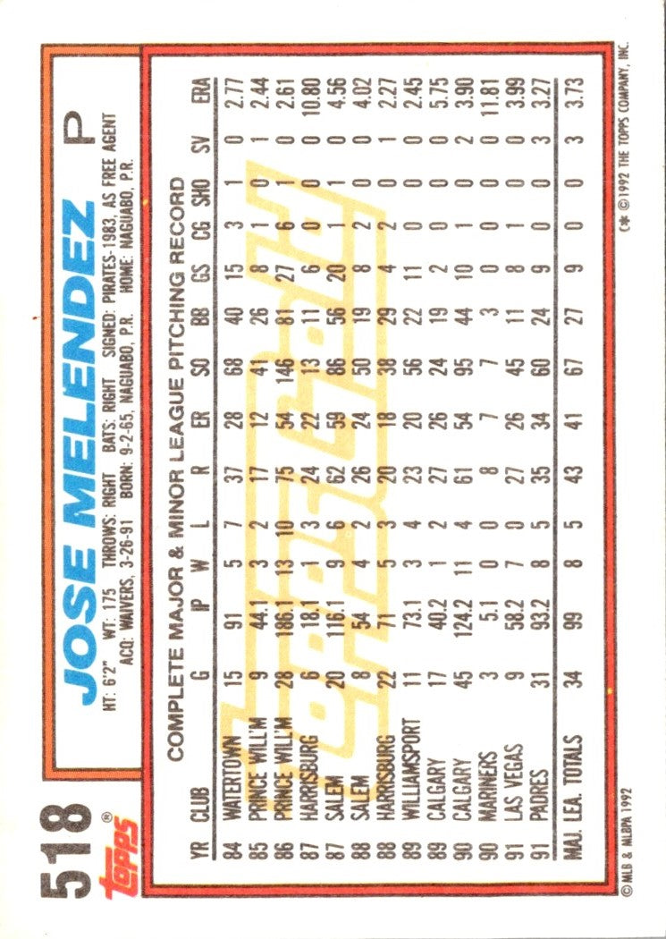 1992 Topps Jose Melendez