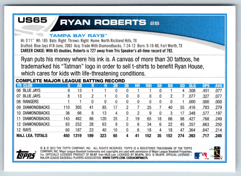 2013 Topps Update Ryan Roberts