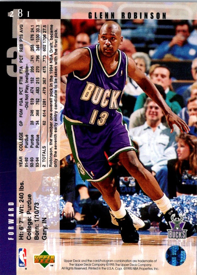 1994 Upper Deck Glenn Robinson