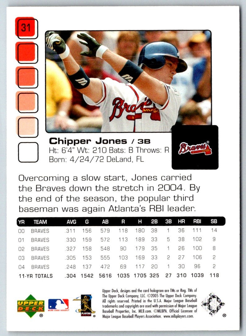 2003 Upper Deck Vintage Chipper Jones