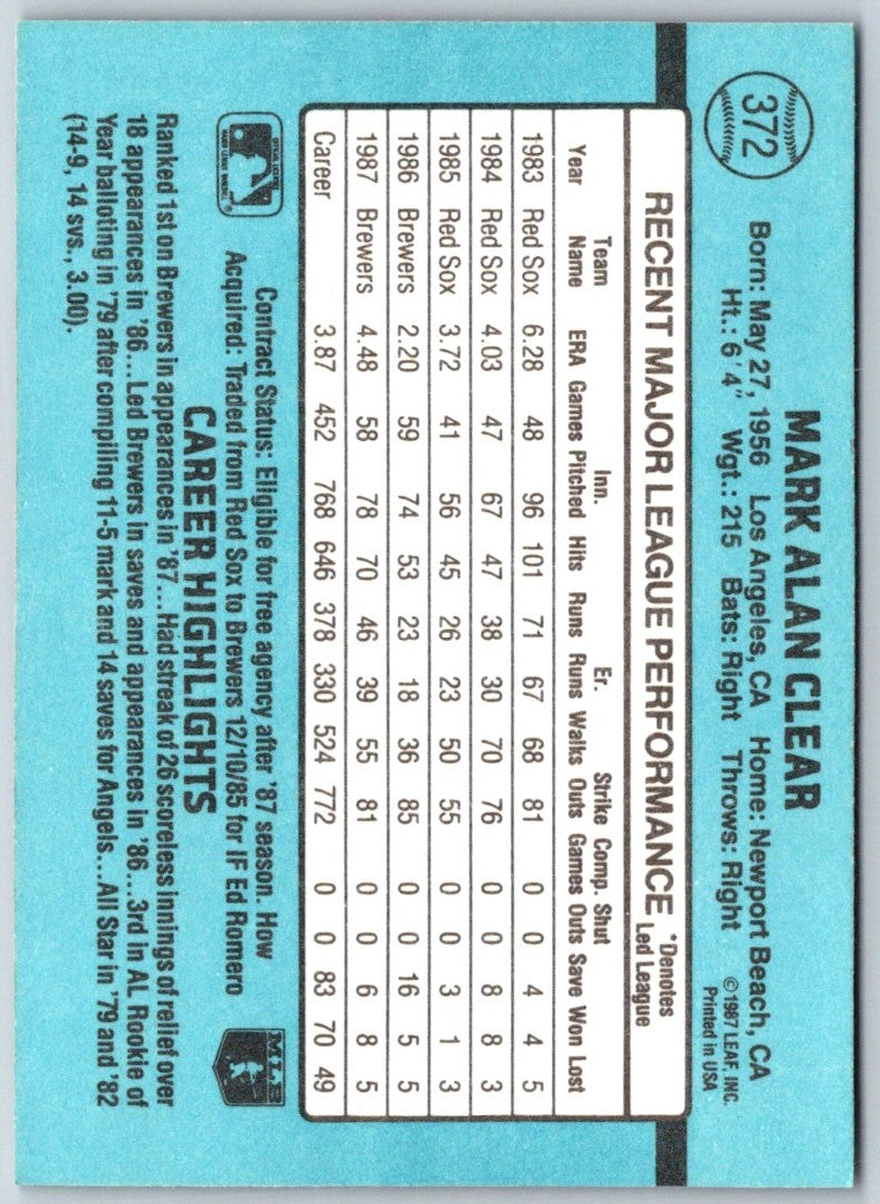 1988 Donruss Mark Clear