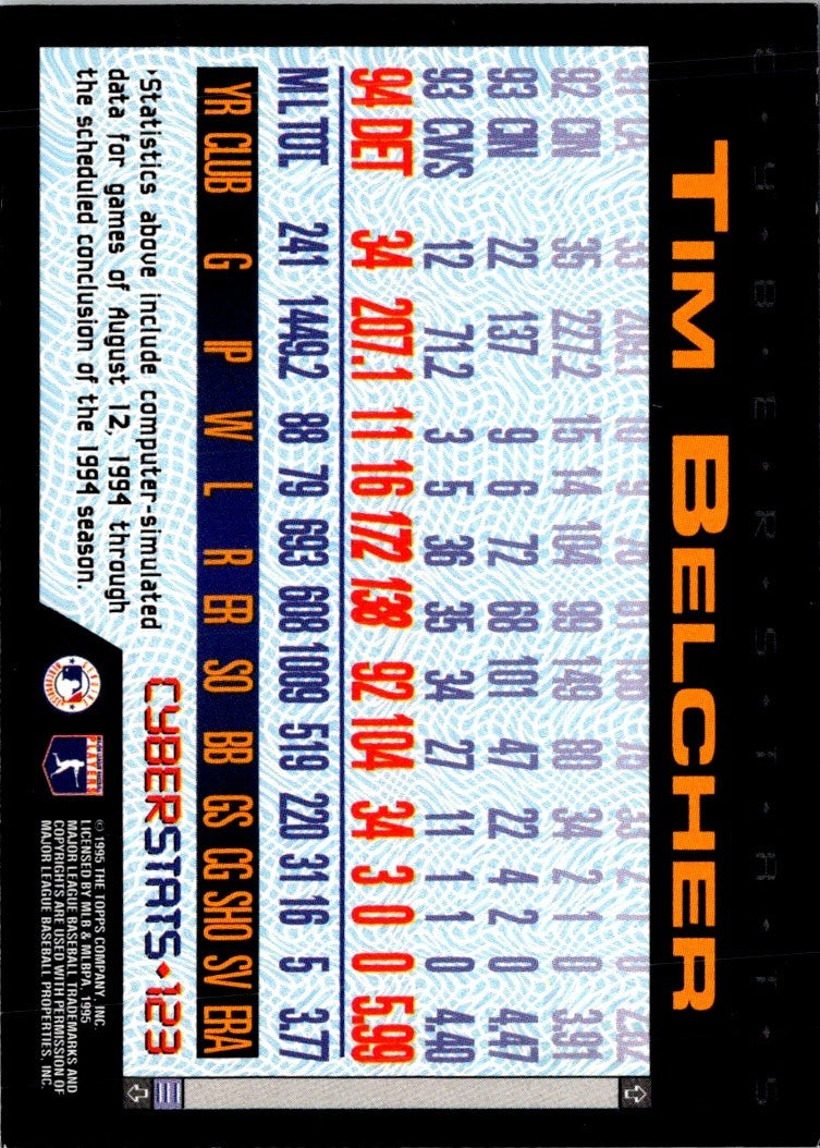 1995 Topps CyberStats (Spectralight) Tim Belcher