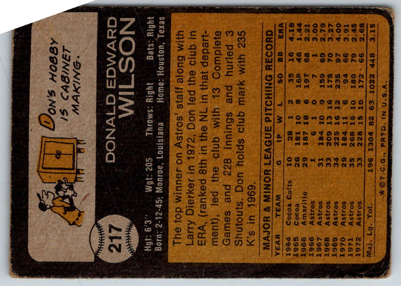 1973 Topps Don Wilson