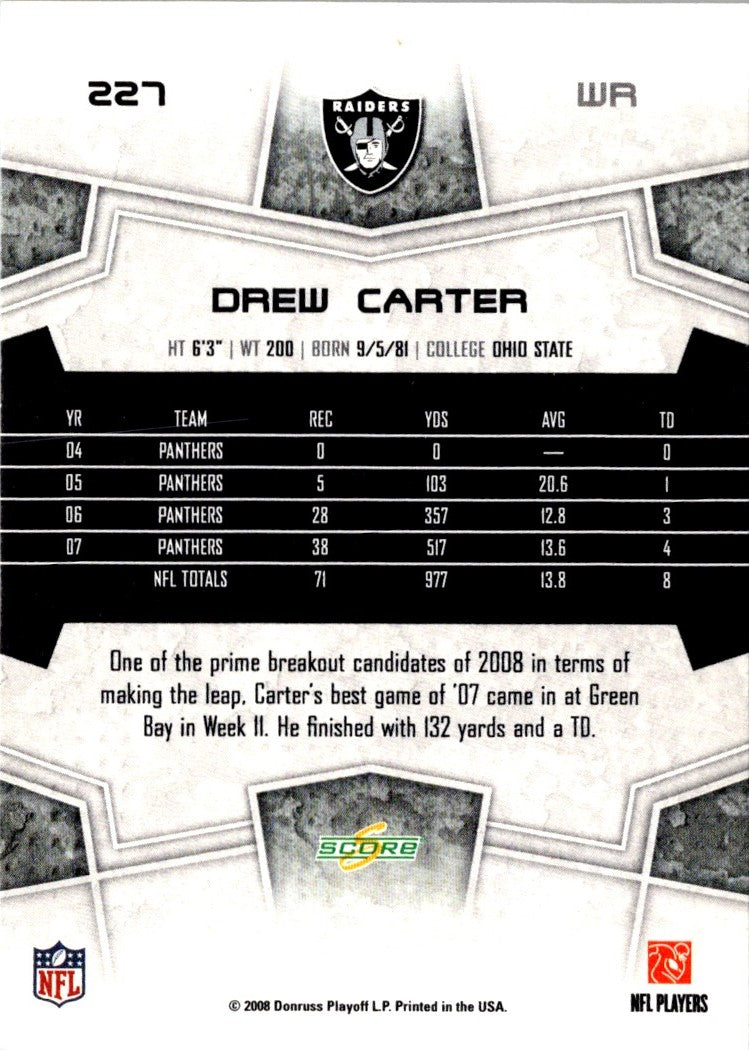 2008 Score Drew Carter
