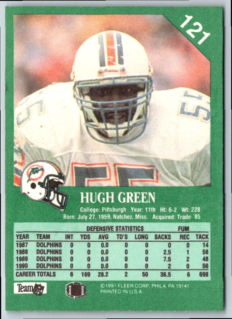 1991 Fleer Hugh Green
