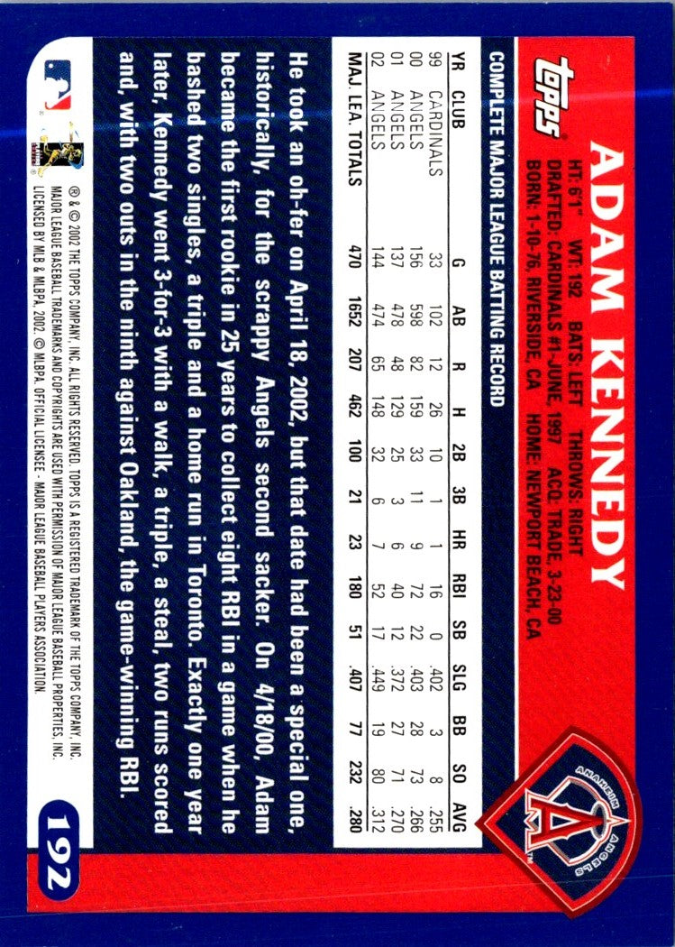 2003 Topps Adam Kennedy