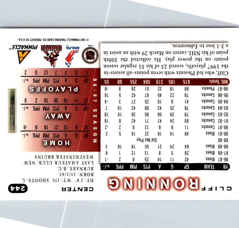 1997 Score Cliff Ronning