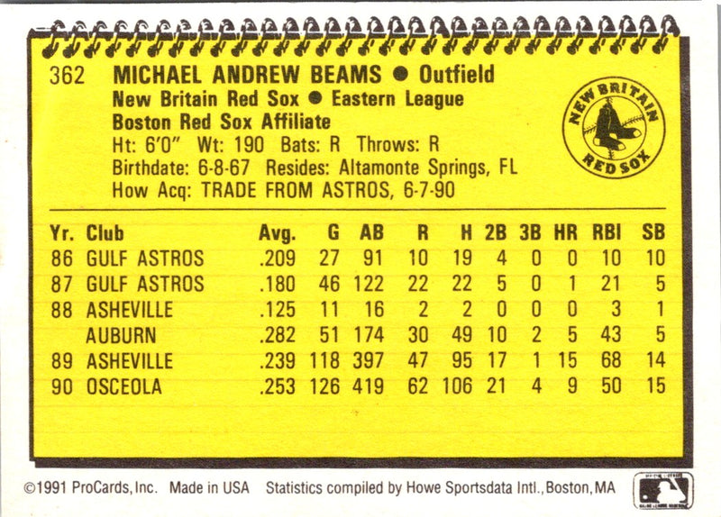 1991 ProCards Mike Beams
