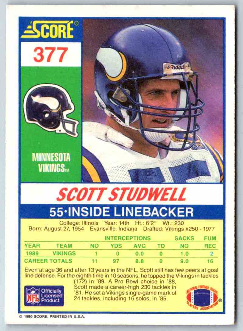 1990 Score Scott Studwell