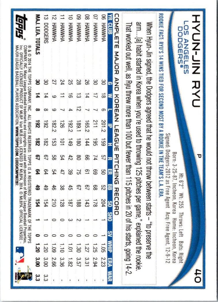 2014 Topps 1st Edition Hyun-Jin Ryu