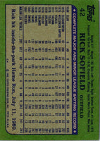 1982 Topps Rick Sofield #42